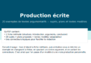 Production écrite texte argumentatif : 20 exemples PDF