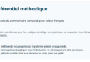 Méthode du commentaire composé au bac français