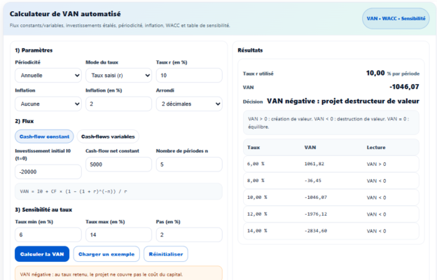 Calculateur de VAN automatisé : comprendre, tester, décider avec lucidité