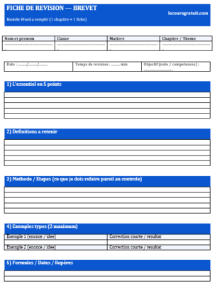 Fiches de révision Brevet