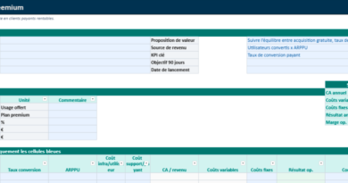 modèles économiques