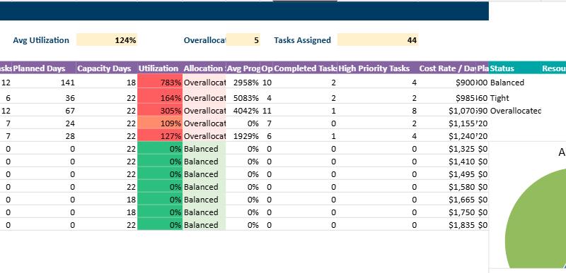 WBS Excel Work Breakdown Structure