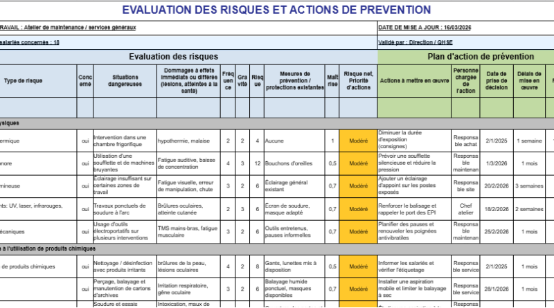 DUERP modèle Excel et exemple d’utilisations