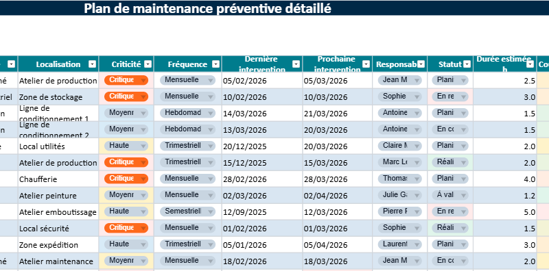 Étude de cas d’un plan de maintenance préventive Excel premium en contexte industriel français