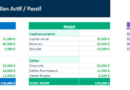 Modèle de Bilan Actif Passif sur Excel : Concevoir un tableau comptable clair et automatisé