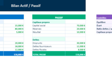 Modèle de Bilan Actif Passif sur Excel : Concevoir un tableau comptable clair et automatisé