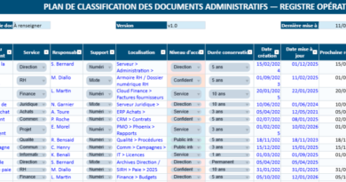 Modèle Excel de plan de classification des documents administratifs