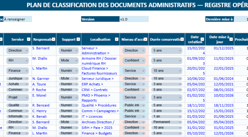 Modèle Excel de plan de classification des documents administratifs
