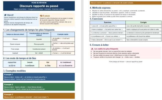 Discours rapporté au passé : fiche de révision claire pour mieux transformer les phrases