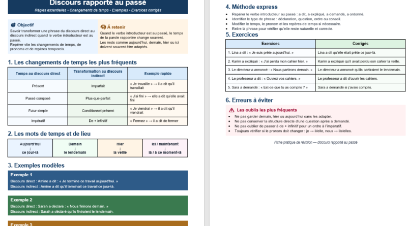 Discours rapporté au passé : fiche de révision claire pour mieux transformer les phrases