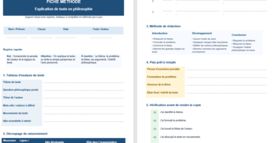 Méthode d’explication de texte en philosophie : comprendre la pensée d’un auteur et en révéler la logique