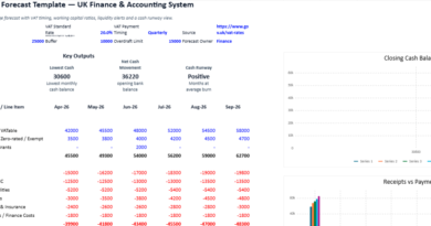 Cash Flow Forecast Template in Excel: Anticipating Liquidity Before It Becomes a Problem