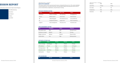 Mission Report Template Word