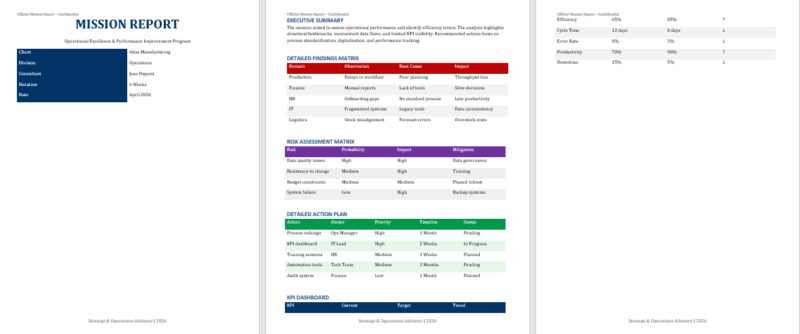 Sample Mission Report Format Mission Report Word: Structured Analysis