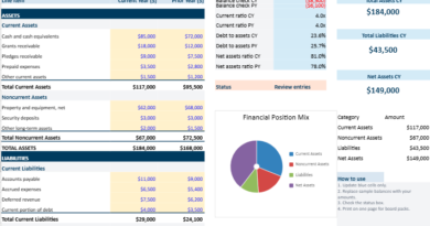 One-Page Nonprofit Balance Sheet in Excel