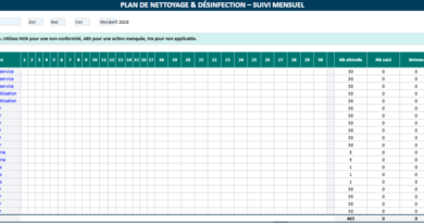 Fiche de traçabilité nettoyage : modèle Excel, utilité et bonnes pratiques