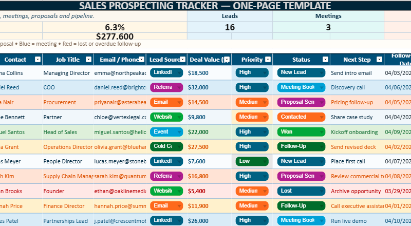 Sales Prospecting Template in Excel