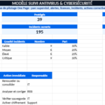 Modèle Excel suivi antivirus et cybersécurité🔐💻 Modèle Excel suivi antivirus et cybersécurité