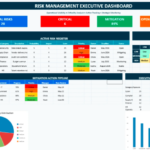 Risk Management Dashboard in Excel Risk Management Dashboard in Excel