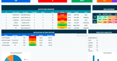 Risk Management Dashboard in Excel