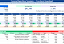 Personal Cash Flow Template in Excel
