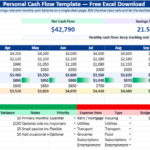 Personal Cash Flow Template in Excel