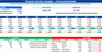 Personal Cash Flow Template in Excel