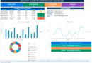 Measuring Marketing Performance in Excel