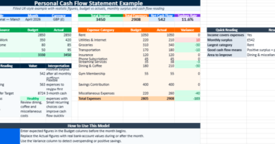 Personal Cash Flow Statement Example