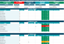 Grille d’Audit Restaurant : Modèles Word et Excel à télécharger + tableau visuel