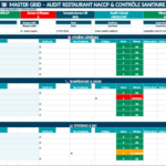 Grille d’Audit Restaurant : Modèles Word et Excel à télécharger + tableau visuel