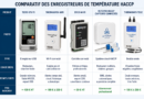 Enregistreur de Température HACCP : Comparatif des Meilleurs Modèles pour Cuisine Professionnelle