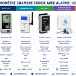 Thermomètre Chambre Froide avec Alarme : Comparatif