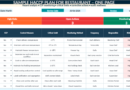 Sample HACCP Plan for Restaurant in Excel