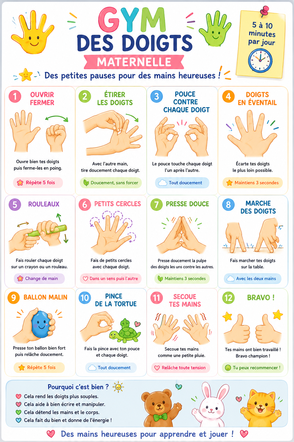 Gym des Doigts en Maternelle : Exercices Ludiques