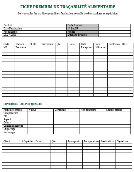 Fiche de Traçabilité Alimentaire Word