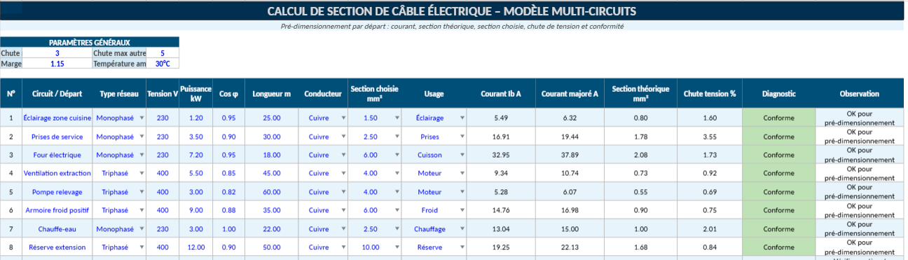 Modèle Excel de Calcul de Section de Câble Multi-Circuits