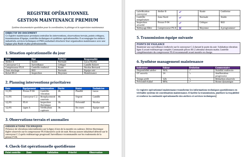 Modèle Word opérationnel pour organiser la maintenance quotidienne
