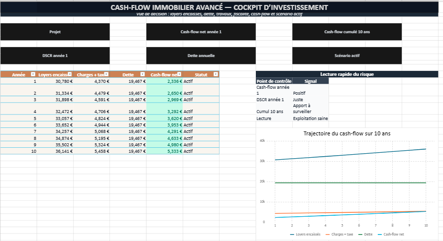 Cash-flow immobilier avancé dans Excel investissement locatif gratuit