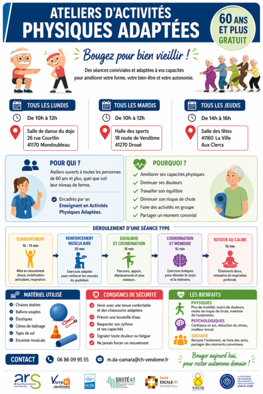 Activité Physique Adaptée