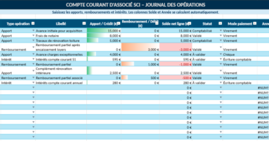 Compte Courant d'Associé SCI : Modèle Excel Automatisé