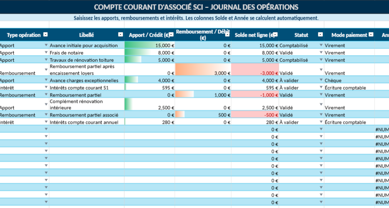 Compte Courant d'Associé SCI : Modèle Excel Automatisé