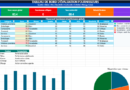 Tableau de Bord d&rsquo;Évaluation Fournisseurs Excel : Ce que les chiffres révèlent souvent avant les problèmes