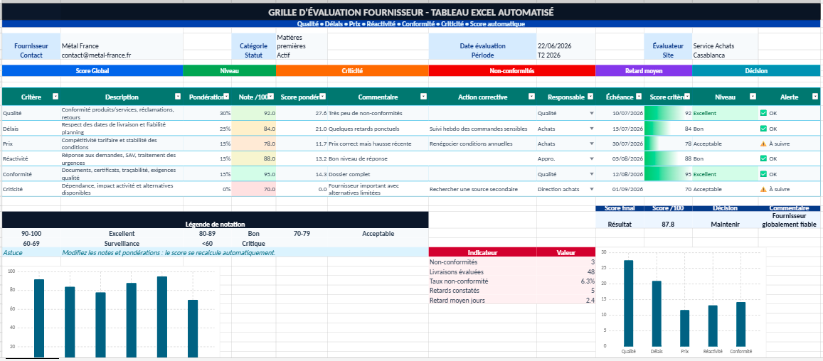 Grille d'Évaluation Fournisseur Excel Automatisée