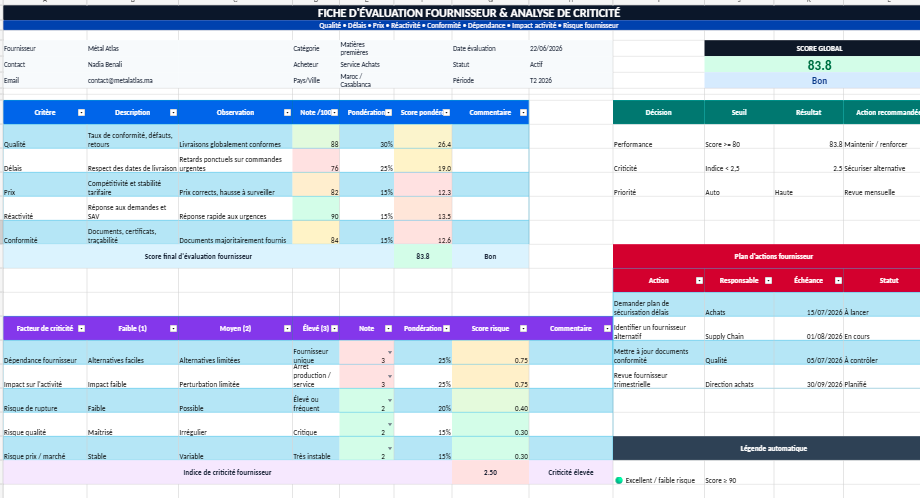 Fiche d’Évaluation Fournisseur avec Analyse de Criticité excel