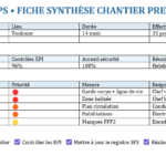 PGC Chantier Simplifié : Modèle Word Premium Gratuit pour BTP image