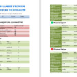 Marqueur de modalité : guide complet, méthode et exemples pour mieux exprimer son point de vue Marqueur de modalité : guide complet, méthode et exemples pour mieux exprimer son point de vue