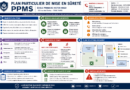 Plan Particulier de Mise en Sûreté (PPMS) : modèle