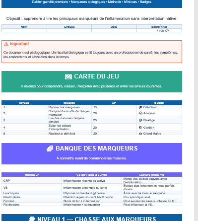 Marqueurs de l’Inflammation : Définition, Analyse, Valeurs et Interprétation