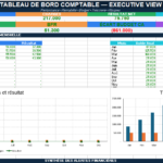 Tableau de bord comptable Excel : modèles professionnels, reporting financier, KPI, budget et pilotage stratégique image